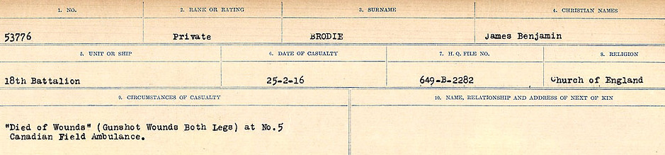 Circumstances of Death Registers