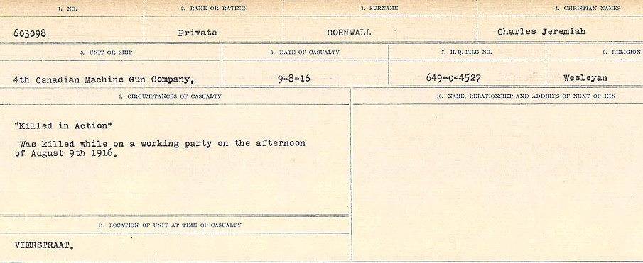 Circumstances of Death Registers
