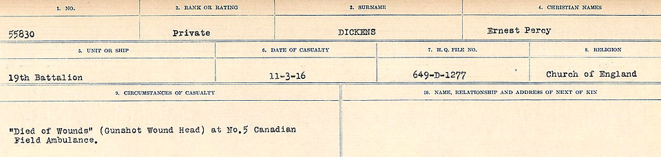Circumstances of death registers