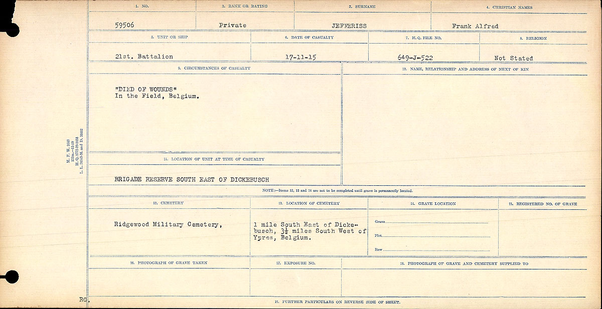 Circumstances of death registers