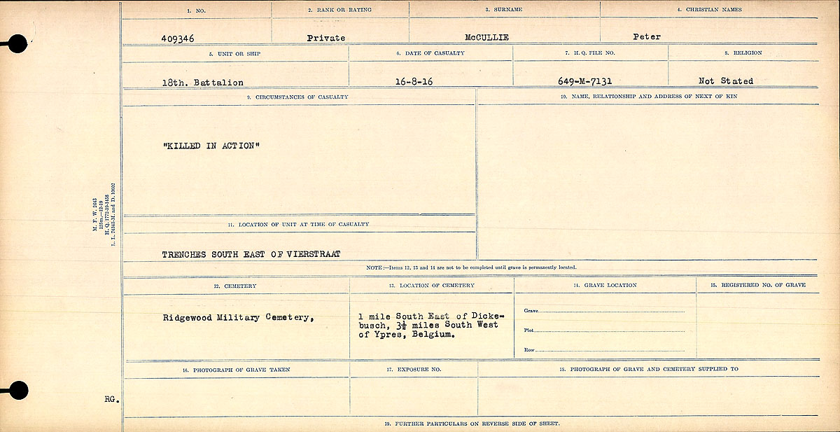 Circumstances of Death Registers