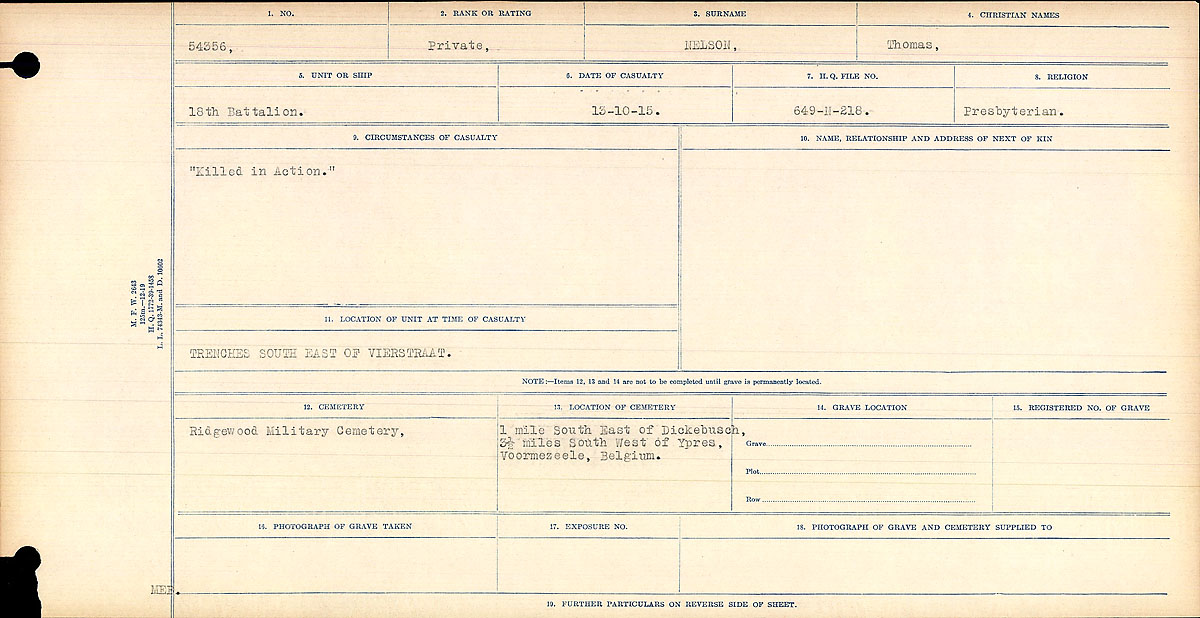 Circumstances of Death Registers