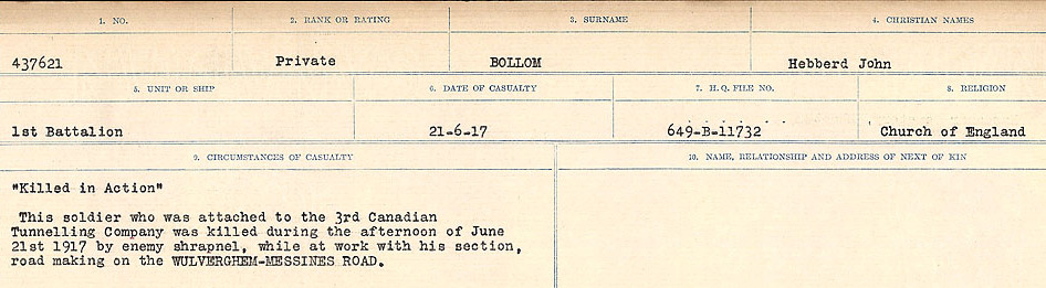 Circumstances of Death Registers