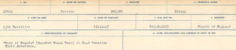 Circumstances of Death Registers