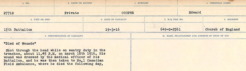 Circumstances of Death Registers