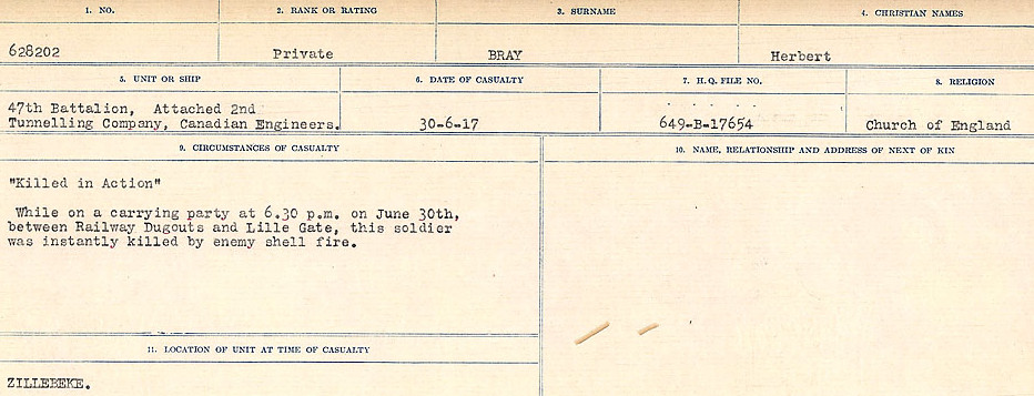 Circumstances of Death Registers