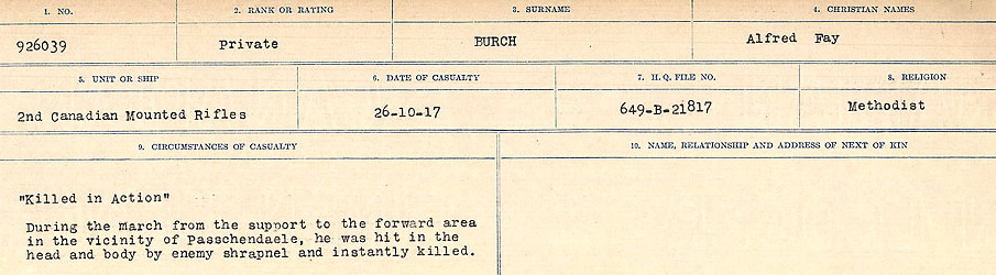 Circumstances of Death Registers