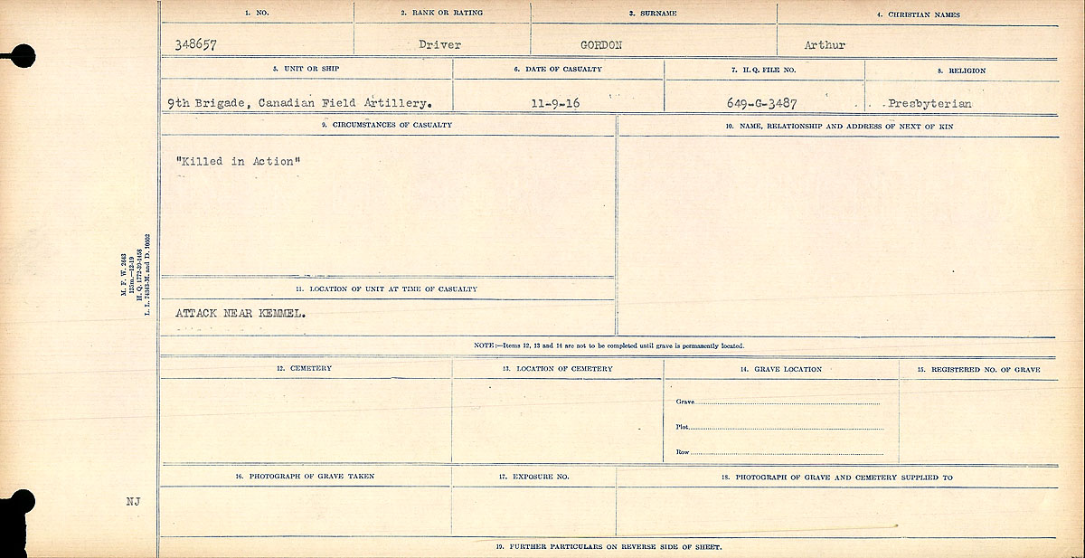 Circumstances of death registers