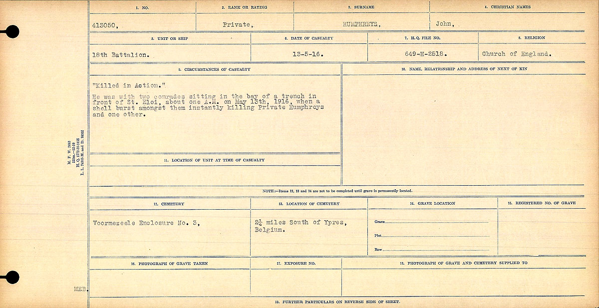 Circumstances of death registers