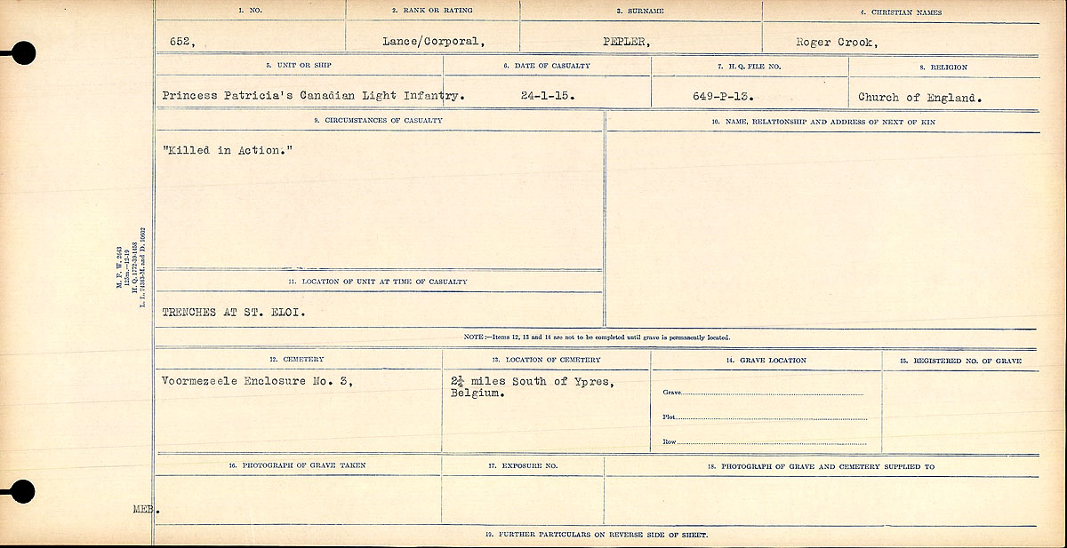 Circumstances of death