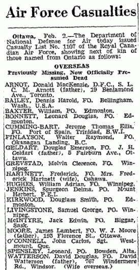 List of Air Force casualties