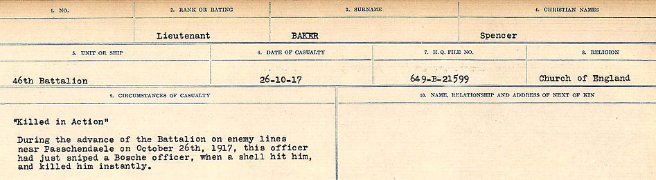 Circumstances of Death Registers