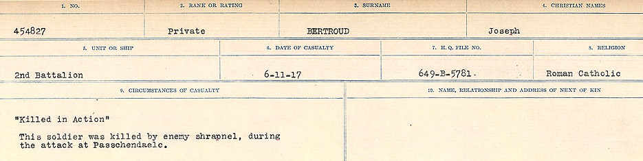 Circumstances of Death Registers