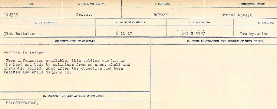 Circumstance of death