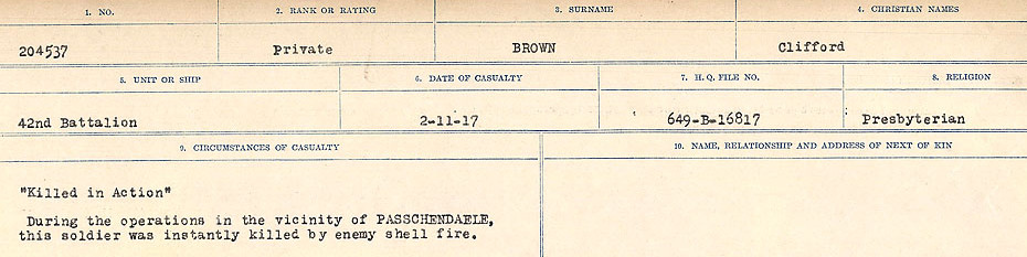 Circumstances of Death Registers