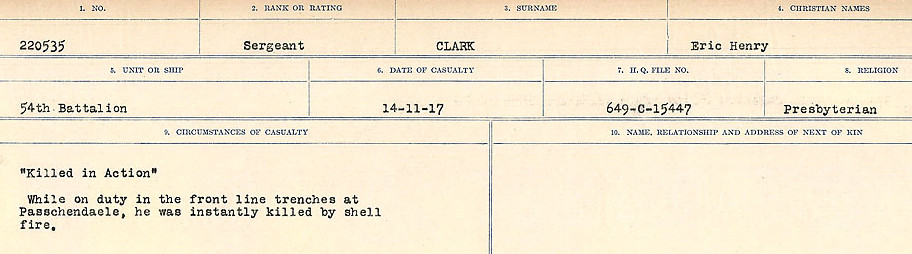 Circumstances of Death Registers