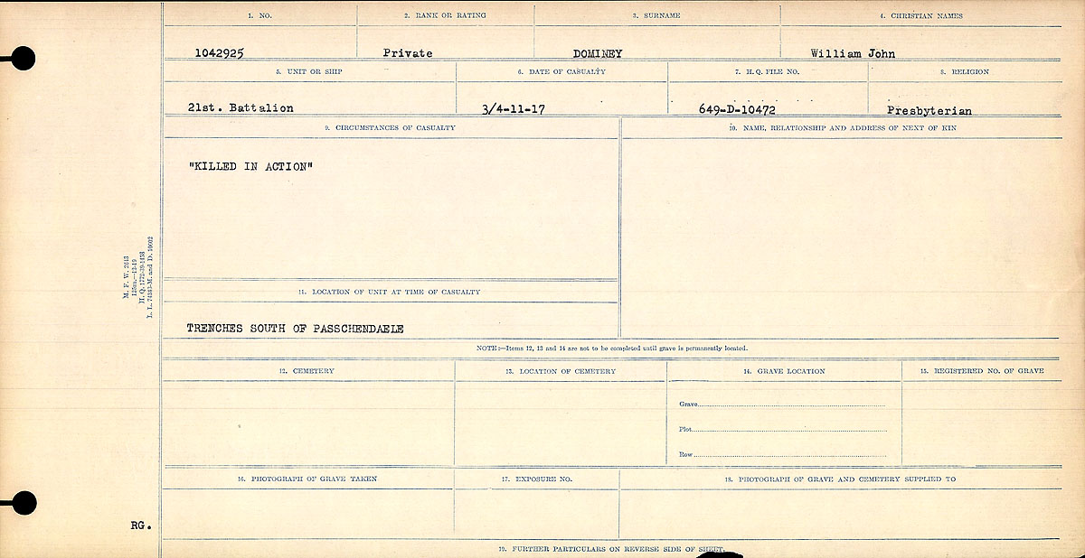 Circumstances of death