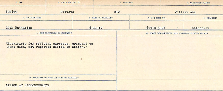 Circumstances of death registers