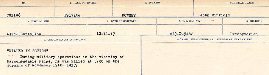 Circumstances of death registers