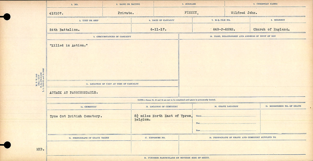 Circumstances of death
