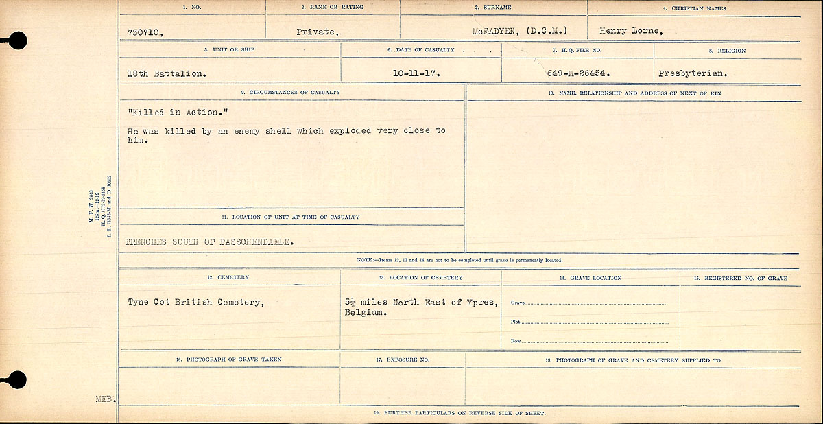 Circumstances of Death Registers
