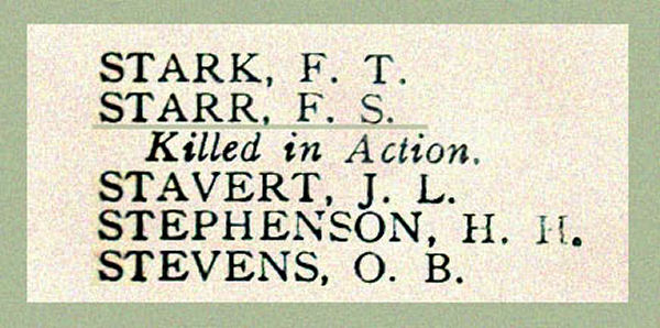 Name on the Roll of Honour