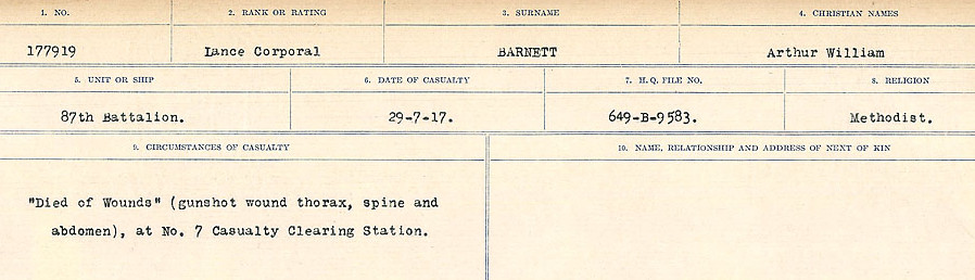 Circumstances of Death