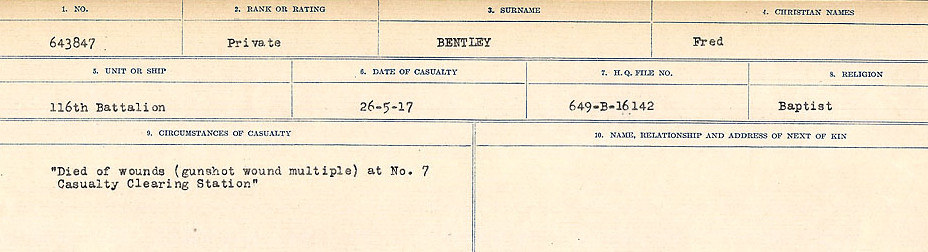 Circumstances of Death