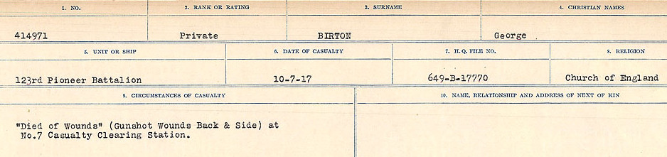 Circumstances of Death Registers