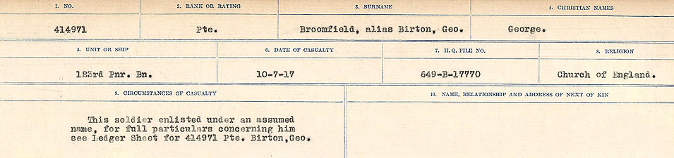 Circumstances of Death Registers