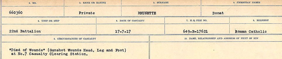 Circumstances of Death