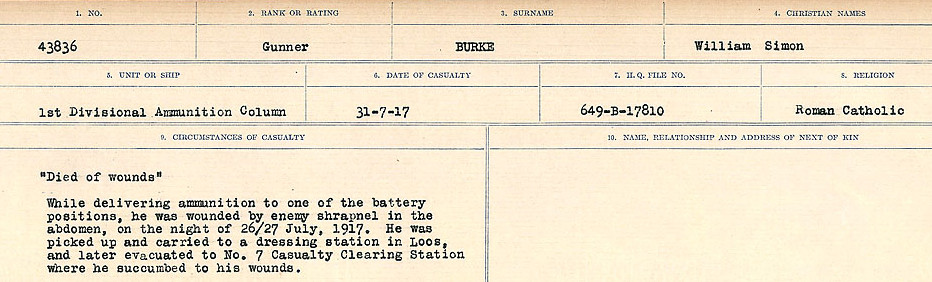 Circumstances of Death Registers