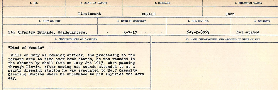 Circumstances of death registers