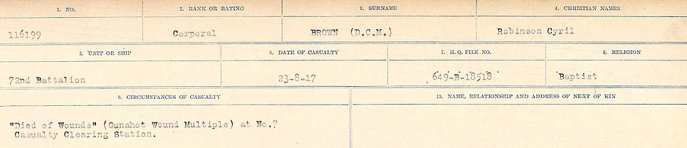 Circumstances of Death