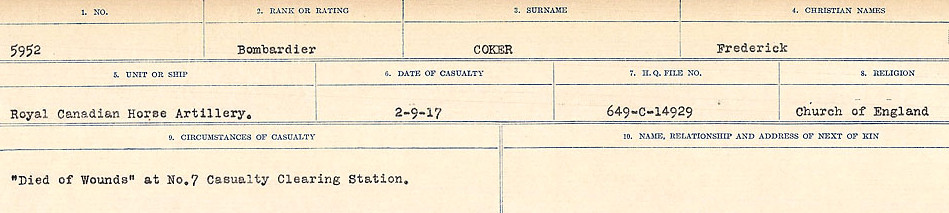 Circumstances of Death Registers