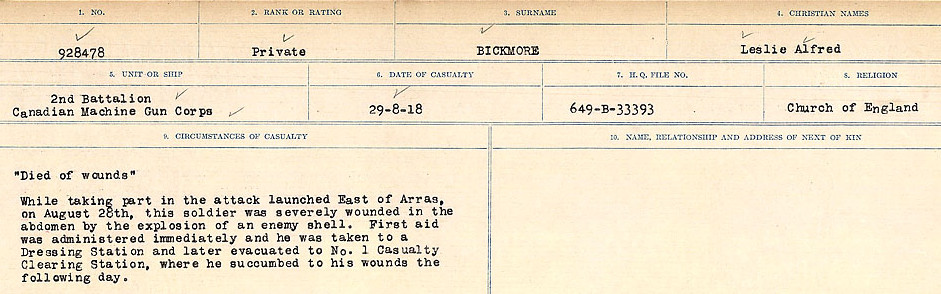 Circumstances of Death Registers