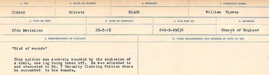 Circumstances of Death Registers
