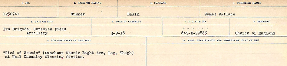 Circumstances of Death Registers