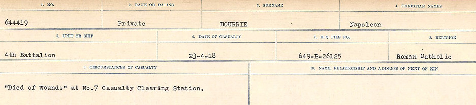 Circumstances of Death Registers