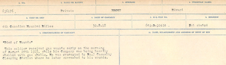 Circumstances of Death Registers