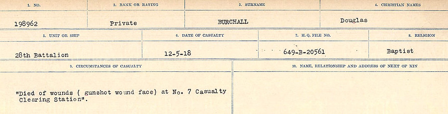 Circumstances of Death Registers