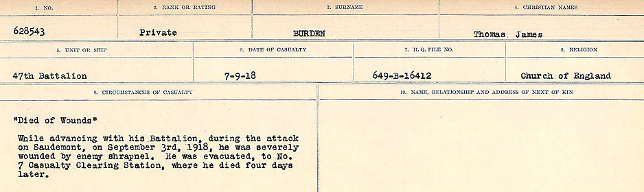 Circumstances of Death Registers