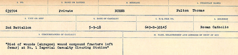 Circumstances of Death Registers