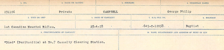Circumstances of Death Registers