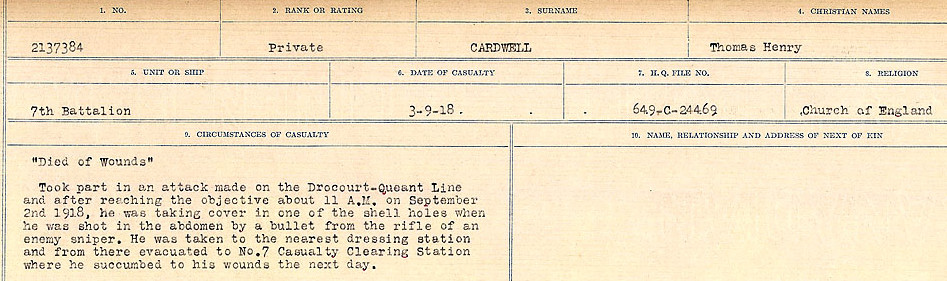 Circumstances of Death Registers