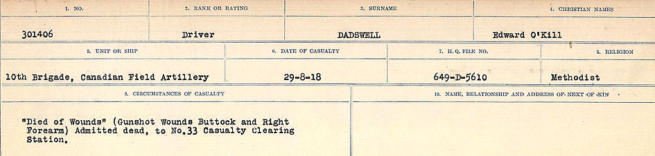 Circumstances of death registers