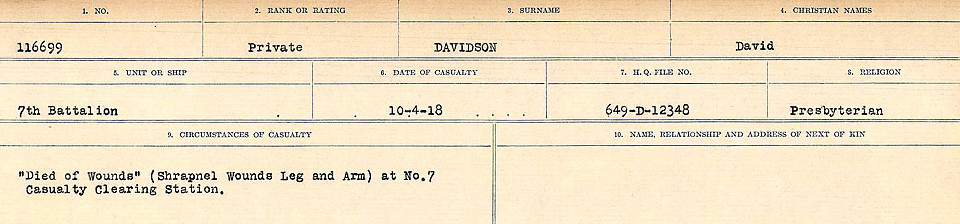 Circumstances of death registers