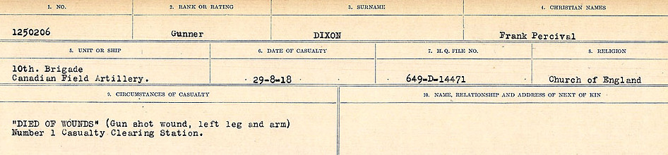 Circumstances of death registers