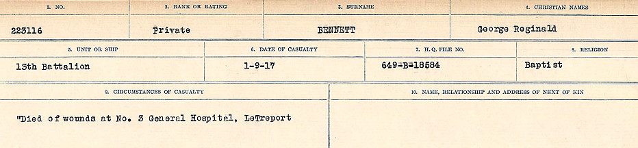 Circumstances of Death