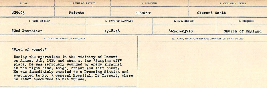 Circumstances of Death Registers